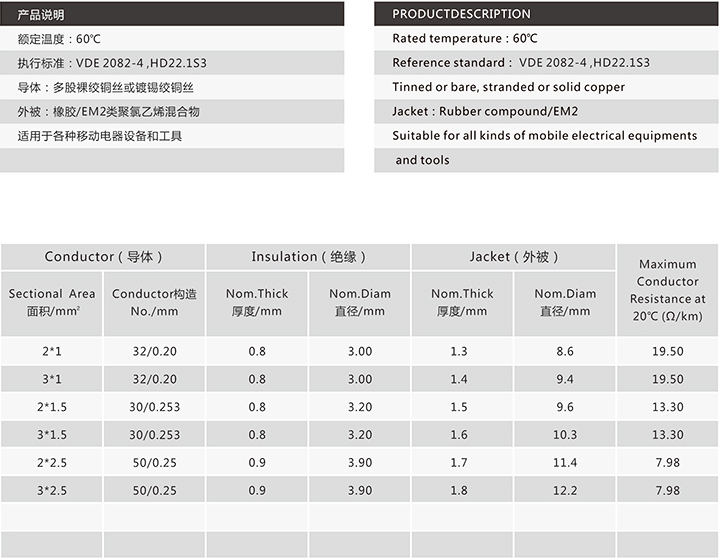 HO7RN-F 450_750V——Rubber-1.jpg