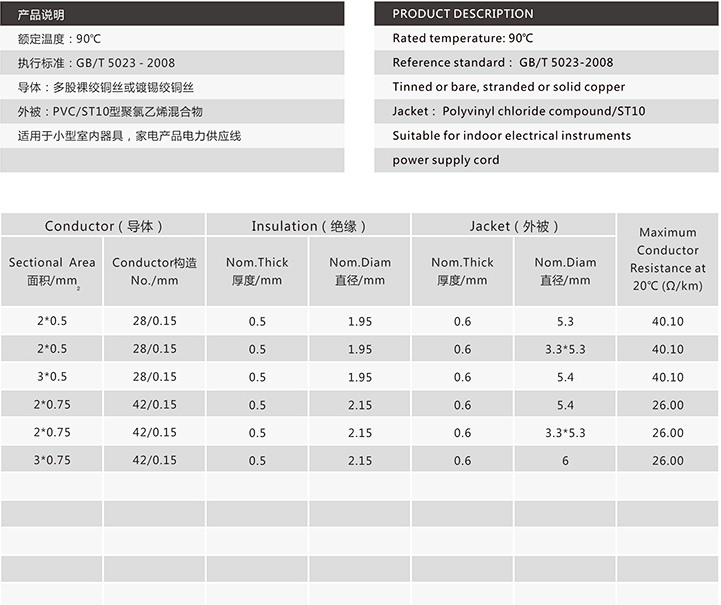 60227IEC 56(RVV-90)300_300V—PVC-1.jpg