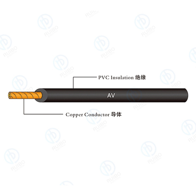 汽车用低压电线AV