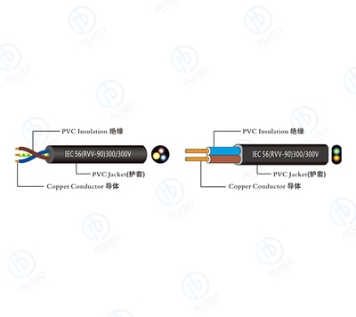 60227IEC 56(RVV-90)300_300V—PVC