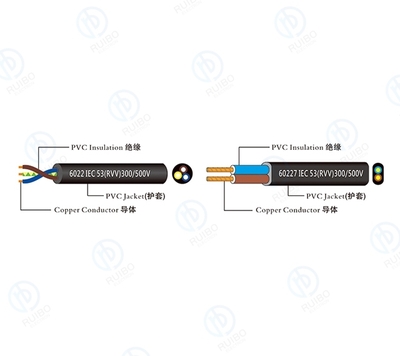 60227IEC 53(RVV)300_500V—PVC