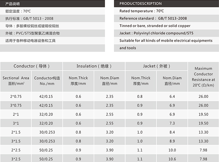 60245IEC 53(YZ)300_500V-1.jpg