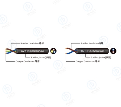 60245IEC 53(YZ)300_500V